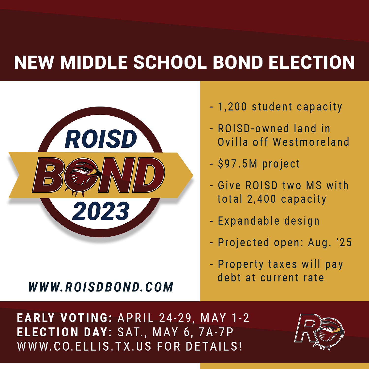  Bond image